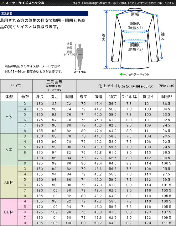 楽天市場】紺ブレザー メンズ 銀メタル釦 シングル2つボタン 春夏秋 ウール51%/P49% 濃紺 ネイビー テーラード ジャケット ビジネス ゆとり レギュラーフィット ゴルフ ジャケパン カジュアル スタイル リモート会議 制服 剣道審判 トラッド アイビー オシャレ : メンズ ... 楽天市場】紺ブレザー メンズ 銀メタル釦 シングル2つボタン 春夏秋 ウール51%/P49% 濃紺 ネイビー テーラード ジャケット ビジネス ゆとり レギュラーフィット ゴルフ ジャケパン カジュアル スタイル リモート会議 制服 剣道審判 トラッド アイビー オシャレ : メンズ ...