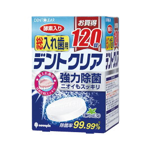 Ize fgNA ꎕp120