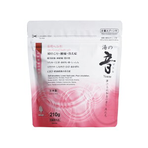 Ize ̉ [ eȒmÂ̍ / u₩ȗMq̍ / XXт̍ / 킵仉Ԃ̍ / S₩Oߑ̍ ]