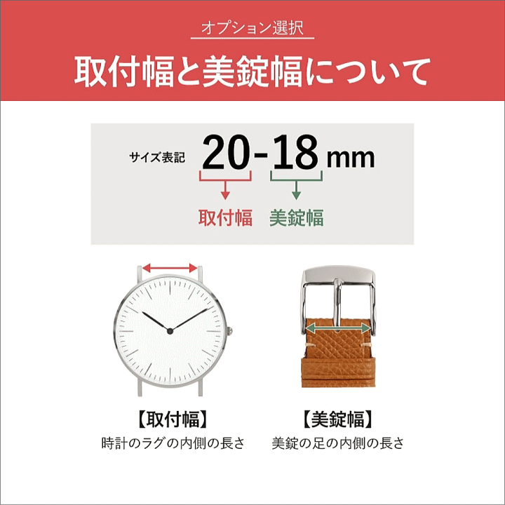 楽天市場】バネ棒無料サービス BAMBI バンビ社製 対応サイズ