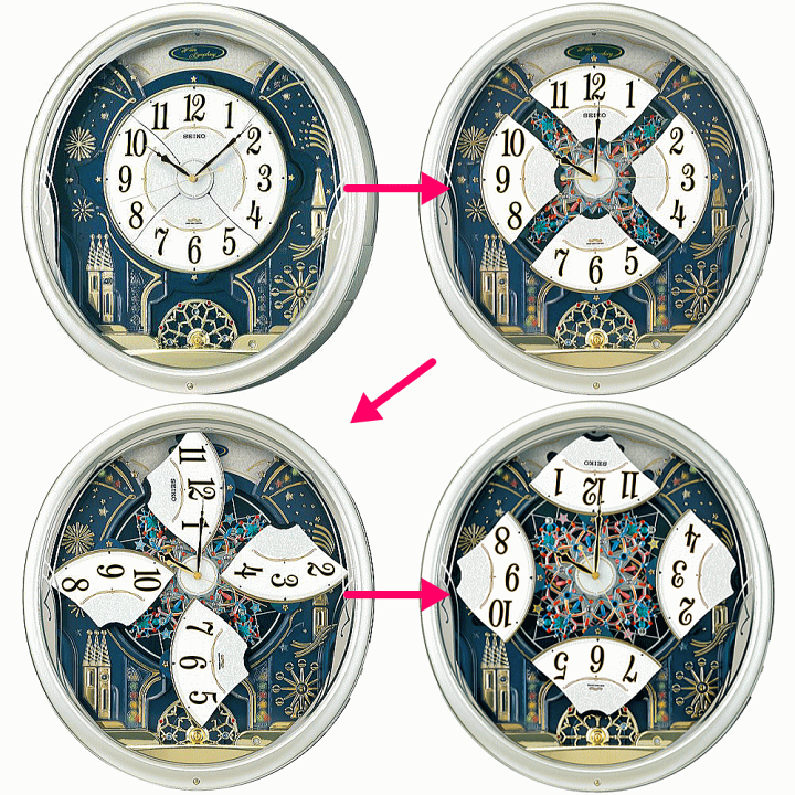 Seikoセイコー からくり時計 電波掛け時計 Re561h Seikoセイコー からくり時計 電波掛け時計 Re561h