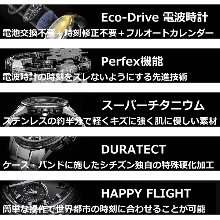 楽天市場】レディースウォッチ 腕時計 名入れ 文字刻印 文字入れ 楽天市場】レディースウォッチ 腕時計 名入れ 文字刻印 文字入れ