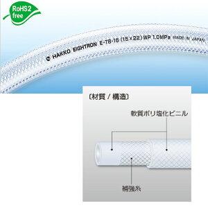�y���������z�v���b�V���[�z�[�X�i�ψ��z�[�X�j E-TB-8 100m�� 8 × 13.5