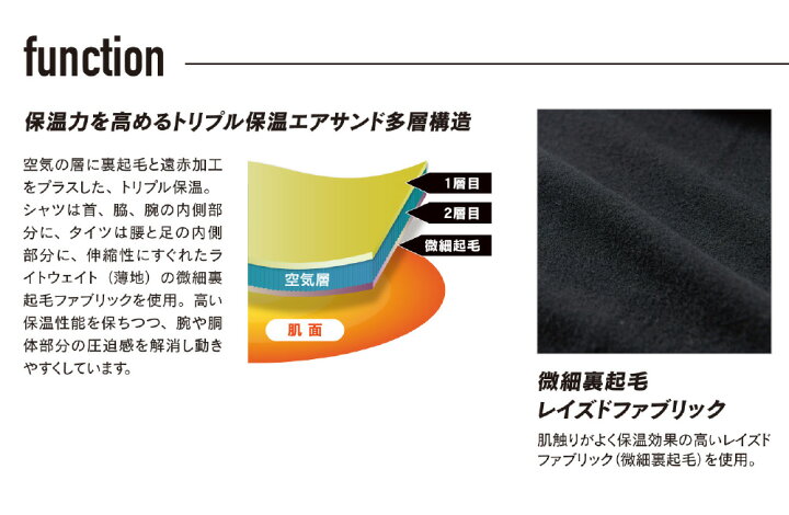 楽天市場】【3着以上で送料無料】おたふく手袋 BTヒートブースト 