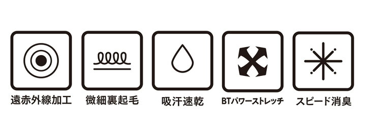 楽天市場】【3着以上で送料無料】おたふく手袋 BTヒートブースト 