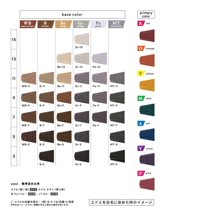 楽天市場】ルベル エドルn【ディープクリアカラー】80g 医薬部外品 毛 