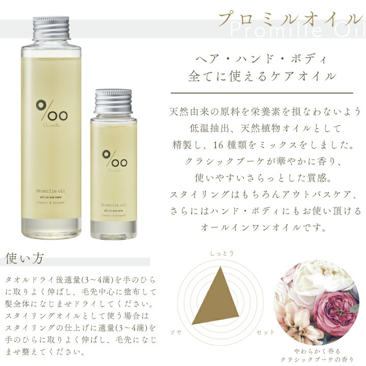 楽天市場】ムコタ プロミル プロミルオイル 50ml クラシックブーケの 