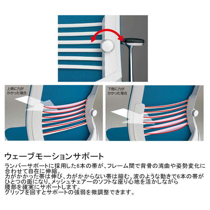 楽天市場】コクヨ デスクチェア オフィスチェア 椅子 Bezel ベゼル CR 