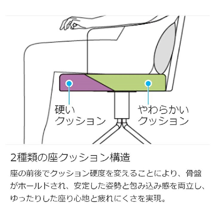 最大69%オフ! コクヨ 品番K04-WG28-1S011 アメニティ用家具 コーデ チェア 張りぐるみ W610xD535xH780xSH420 steveturnbull.co.uk