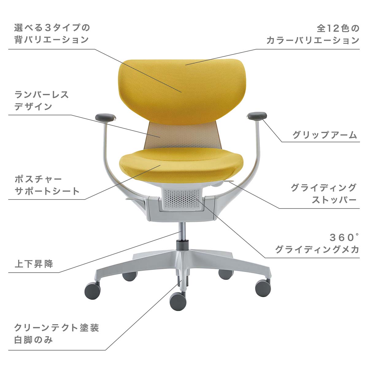 楽天市場】コクヨ デスクチェア オフィスチェア 椅子 ing イング CR 