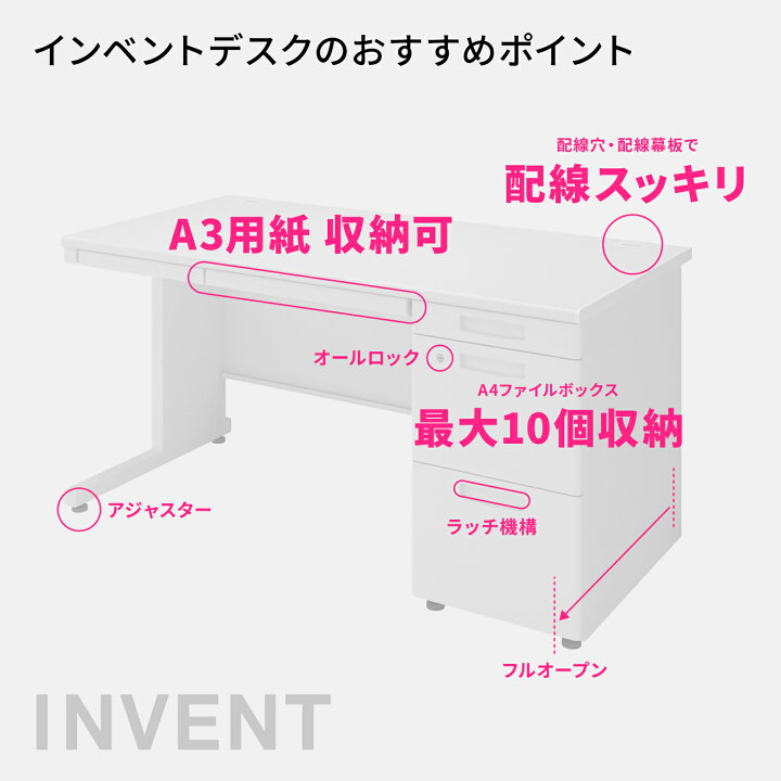 楽天市場】コクヨ オフィスデスク ワークデスク デスク INVENT 