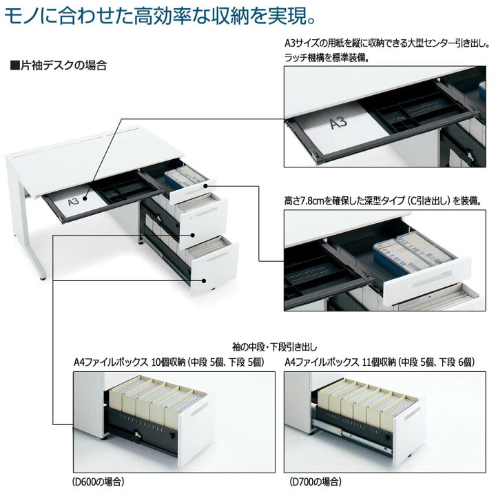 aos様コクヨ オフィスデスク送料込み