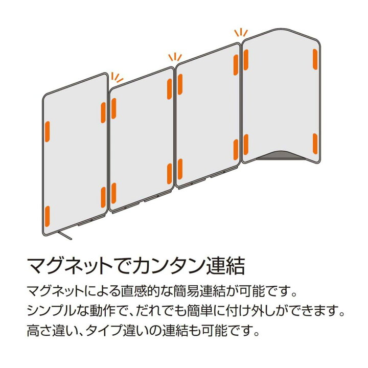楽天市場】コクヨ 間仕切り パーティション 衝立 Manitto マニット PMN 