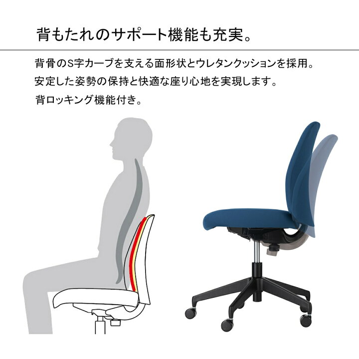 楽天市場】コクヨ デスクチェア オフィスチェア OPTI オプティ C02 