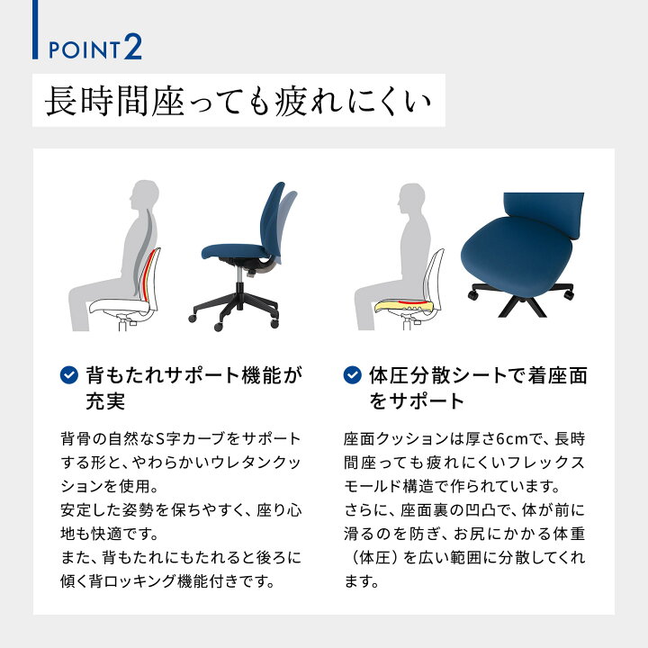 楽天市場】コクヨ デスクチェア オフィスチェア OPTI オプティ C02 