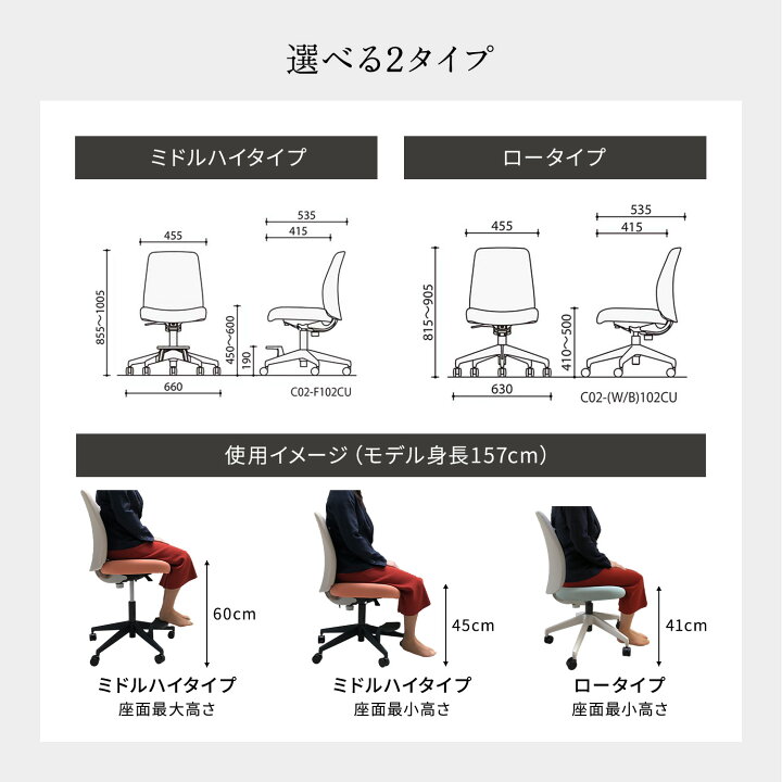 楽天市場】コクヨ デスクチェア オフィスチェア OPTI オプティ C02 