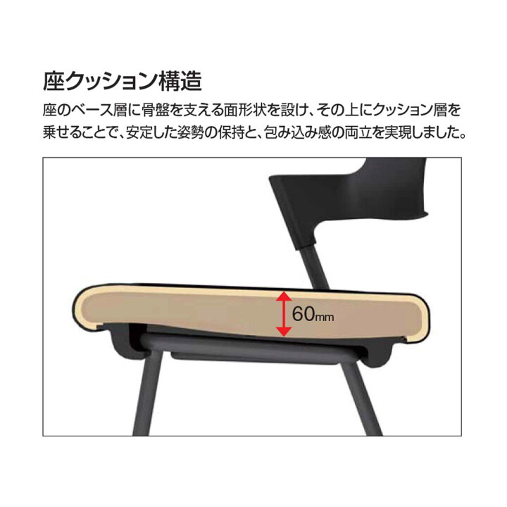 楽天市場】コクヨ 会議イス ミーティングチェア Protty プロッティ K17 
