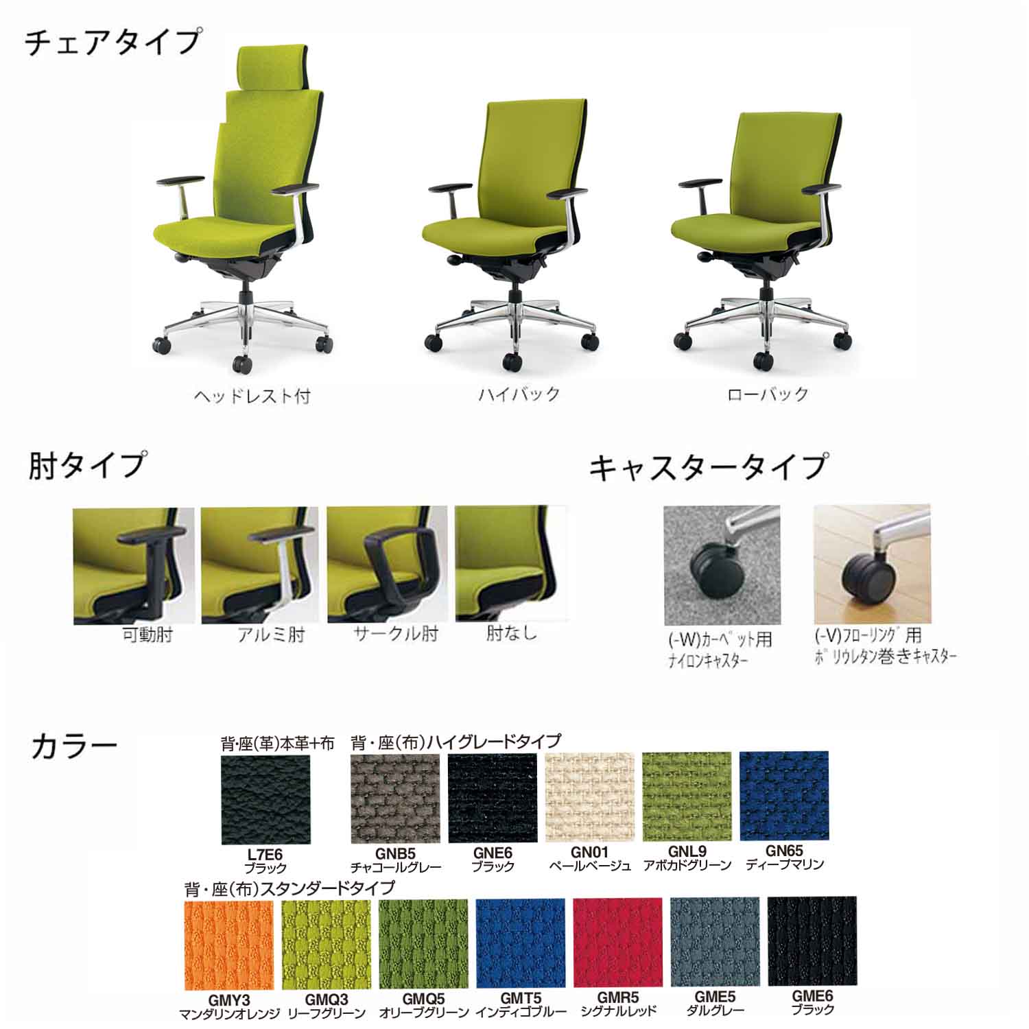 楽天市場】コクヨ デスクチェア オフィスチェア 椅子 PUNTO プント CR 