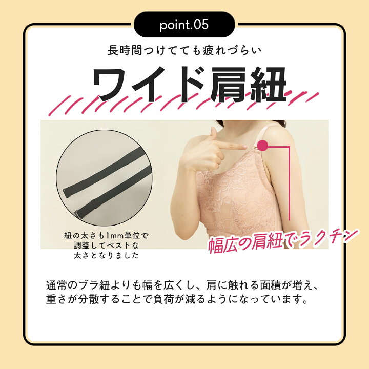 楽天市場】胸を小さく見せるブラ すっきりブラ ルアンネ 胸をスッキリ 
