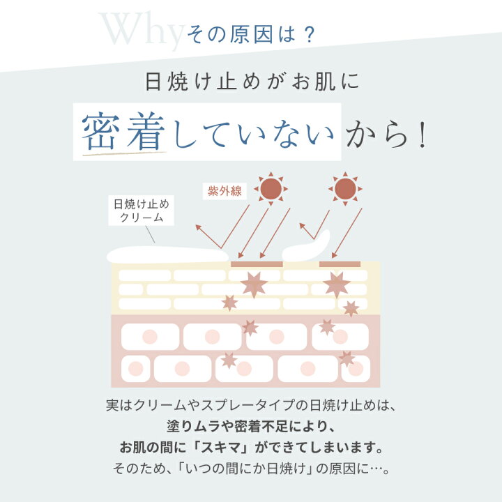 楽天市場 日焼け止め スティック Uv スティック 日焼けどめ 顔 身体 スティックタイプ 日焼け止め ランテルノ ホワイトuvプロテクト Spf50 Pa サンガード フラーレン 配合 日焼け止めスティック Uv対策 Lantelno さらさら 処方 保湿 公式 Koloha楽天市場店