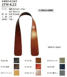 �yJoint�z�\�E�q���@�{�v������@�@2�{��@JTM-K22�@��60cm�@�Ж�3�`5cm�@(�{�v2mm��)�y��񂹕i�z�@�yC3-8-121-1�zU-NG