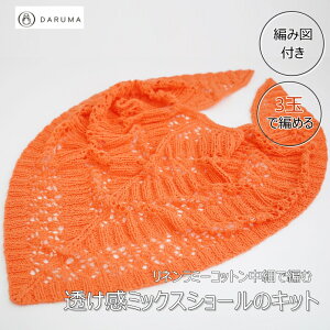 w_}x l~[Rbg3ʂŕ҂ ~bNXV[̃Lbg 񂹕i yC4-11-140-5z