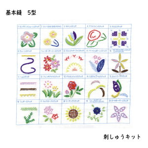 ނȂǂɍœKBtXhイ{DByIpXOLYMPUSz@{D@5^@y񂹕izyC3-7-122-1zU-OK