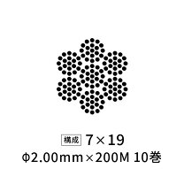 楽天市場】ステンレスワイヤ 2mm 200mの通販