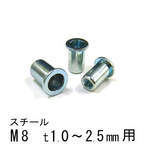 Gribg X`[ D^Cv M8 500 NSD825M uebNX