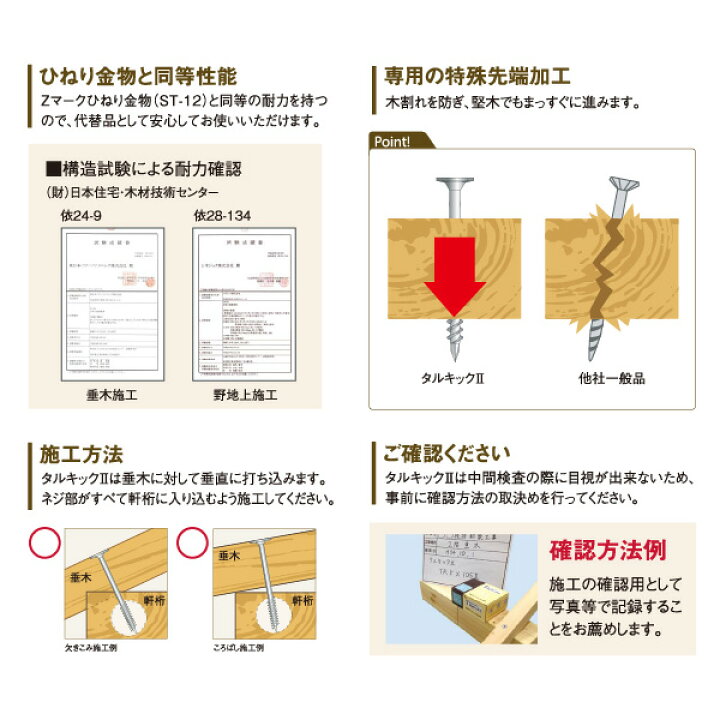 楽天市場】タルキックII 長さ105mm 100本入 垂木留めビス シネジック 