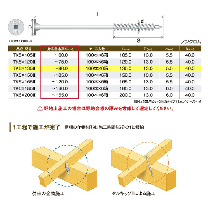 楽天市場】タルキックII 長さ135mm 100本入 垂木ビス シネジック TK5 