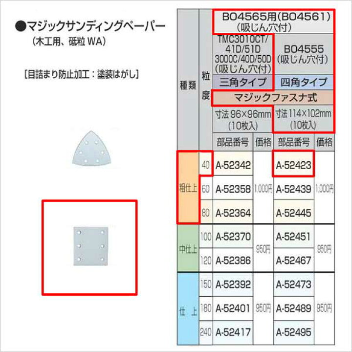 大人気定番商品 マキタ マジックサンディングペーパー マジックファスナ式 A-52358 www.hughsimpson.co.uk 大人気定番商品 マキタ マジックサンディングペーパー マジックファスナ式 A-52358 www.hughsimpson.co.uk