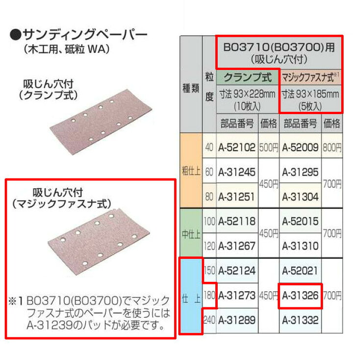 楽天市場】マキタ サンディングペーパー B03710・B03700用 吸じん穴付 マジックファスナ式 仕上180番 5枚入 : あかばね金物 楽天市場】マキタ サンディングペーパー B03710・B03700用 吸じん穴付 マジックファスナ式 仕上180番 5枚入 : あかばね金物