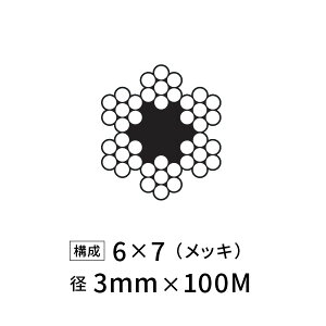 C[[v S bL JISO a3mm 100M y6×7z