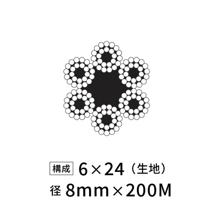 楽天市場】ワイヤーロープ 鉄 生地 JIS外 径8mm 200M 【6×24】 : あ 