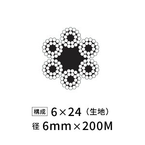 C[[v S n JIS a6mm 200M y6×24z