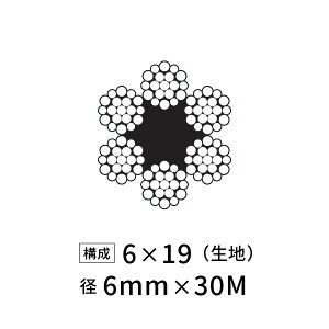 C[[v S n JIS a6mm 30M y6×19z