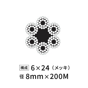 C[[v S bL JIS a8mm 200M y6×24z