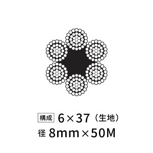 C[[v S n JIS a8mm 50M y6×37z