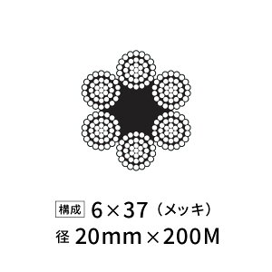 C[[v S bL JIS a20mm 200M y6×37z