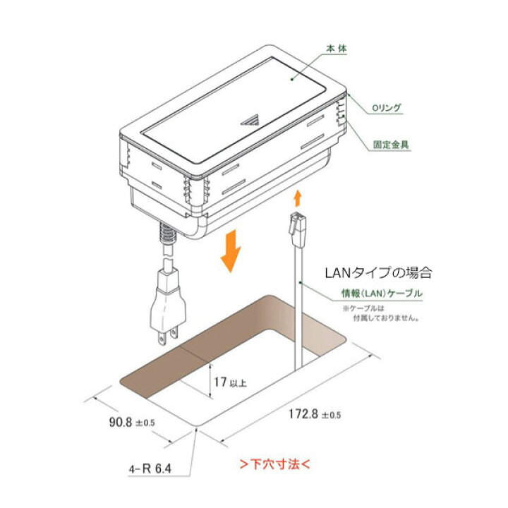 楽天市場】プラパート 埋込コンセント フラットプッシュ 黒 電源2 LAN 