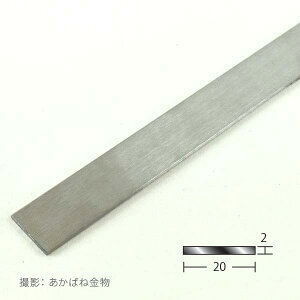 XeXtbgo[ 2mm×20mm 2M wAC n 20126