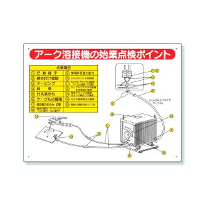 jbg dC֌WW A[Nnڋ@̎nƓ_|Cg 325-14