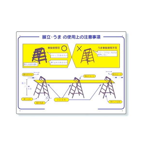 jbg W rE܂̎gp̒ӎ 332-05