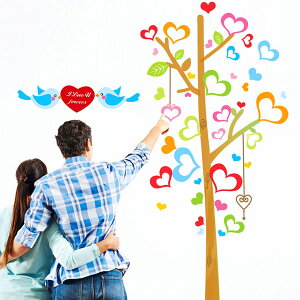 \Ă͂ȒPEH[XebJ[ n[g̖؂Ə(A)