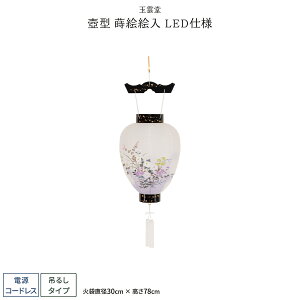 ~ V~ ~  ^ GG LEDdl LED R[hX ~傤 ~