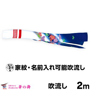 ̂ڂ Pi ̂ڂ uFT؂̕ 2mPi ύXv