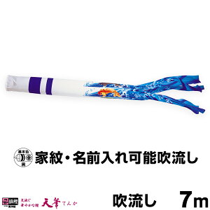 ̂ڂ Pi ̂ڂ uVؑ̂ڂ萁 7mPi ύXv