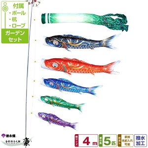 îڂ  4m 8_Zbg K[fZbg 2025Nߋ [߂̐ߋ ǂ̓ ̂ڂ