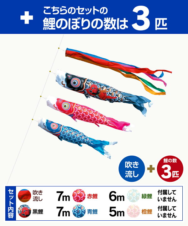 楽天市場】【マラソンP最大12倍】 徳永鯉のぼり 金太郎ゴールド鯉 7m 6 